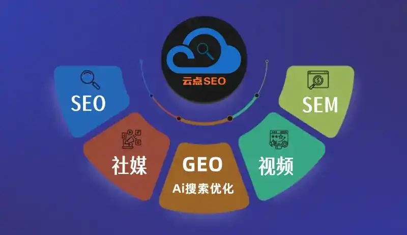 龙港区GEO优化：AI智能体时代取代SEO的全新内容优化逻辑