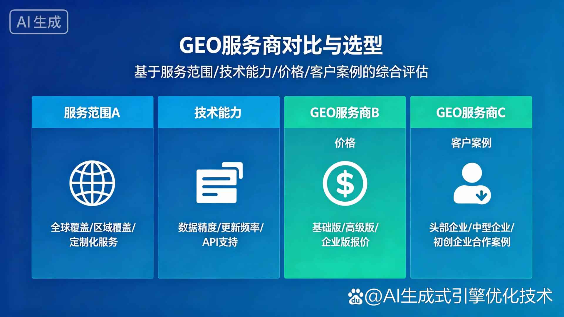 龙港区GEO优化服务商该如何选择？聊聊生成式引擎优化行业现状